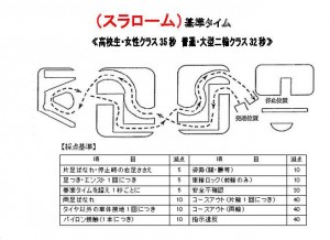 スラローム